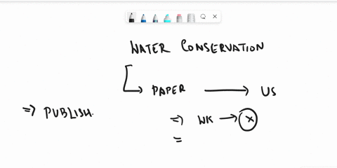you-need-to-write-a-paper-related-to-water-conservation-approaches-in-the-united-states-which-sources-below-would-you-consider-as-primary-resources-to-support-your-paper-check-all-that-apply-66257