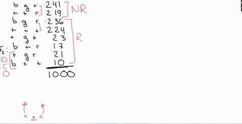 9-the-following-three-recessive-genes-are-found-in-corn-btl-brittle-endosperm-gl17gloss-leaf-rgdl-ragged-seedling-a-trihybrid-ofunknown-origin-is-testcrossed-producing-the-following-offsprin-54458