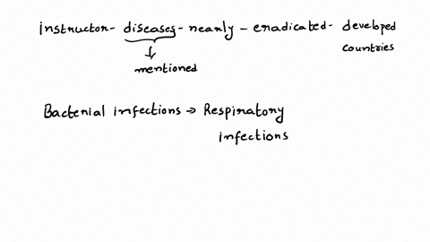 an-instructor-says-that-this-disease-has-been-nearly-eradicated-in-developed-countries-which-disease-is-probably-being-discussed-08492