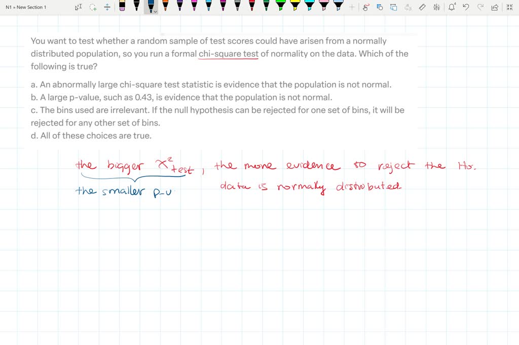 Solved You Want To Test Whether A Random Sample Of Test Scores Could