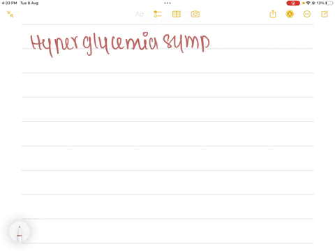 hyperglycemia-symptoms