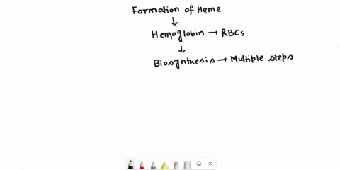 27which-among-the-listed-reactions-is-part-of-the-firt-atep-leading-to-the-formation-of-heme-a-decarboxylation-of-ser-b-decarboxylation-of-glu-cdecarboxylation-of-gly-yddecarboxylation-of-hi-88388