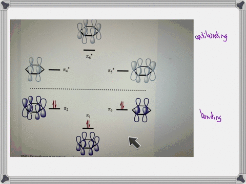 the-molecular-orbital-diagram-that-characterises-bonding-in-benzene-is-illustrated-below-benzene-molecular-orbital-diagram-illustrates-energies-and-shapes-of-pi-bonding-orbitals-in-benzene-what-is-the