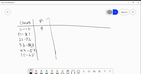 approximate-the-mean-for-the-following-data-set-round-your-answer-to-one-decimal-place-class-frequency-0-10-11-21-22-32-33-43-14-16-44-54-55-65-eene-datn-q-elccl-tne-mean-is-approximately-15497
