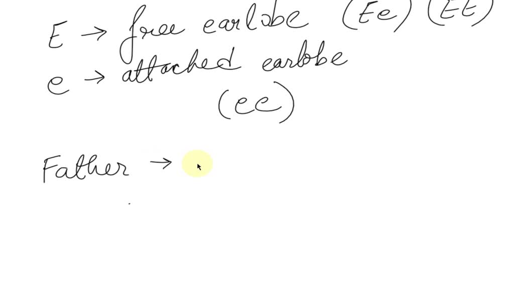 SOLVED mr and mrs jones have 6 children 3 of them have attached