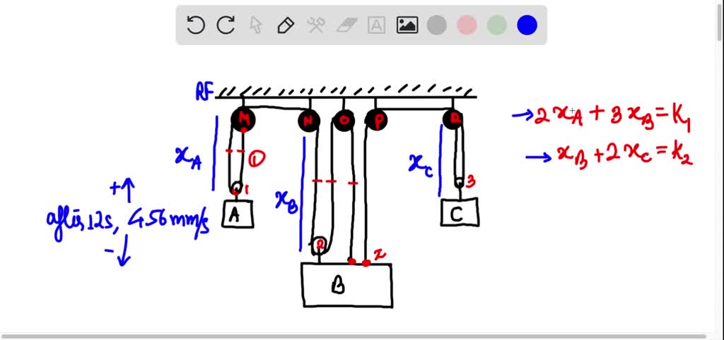 SOLVED: Block C starts from rest and moves downward with a constant ...