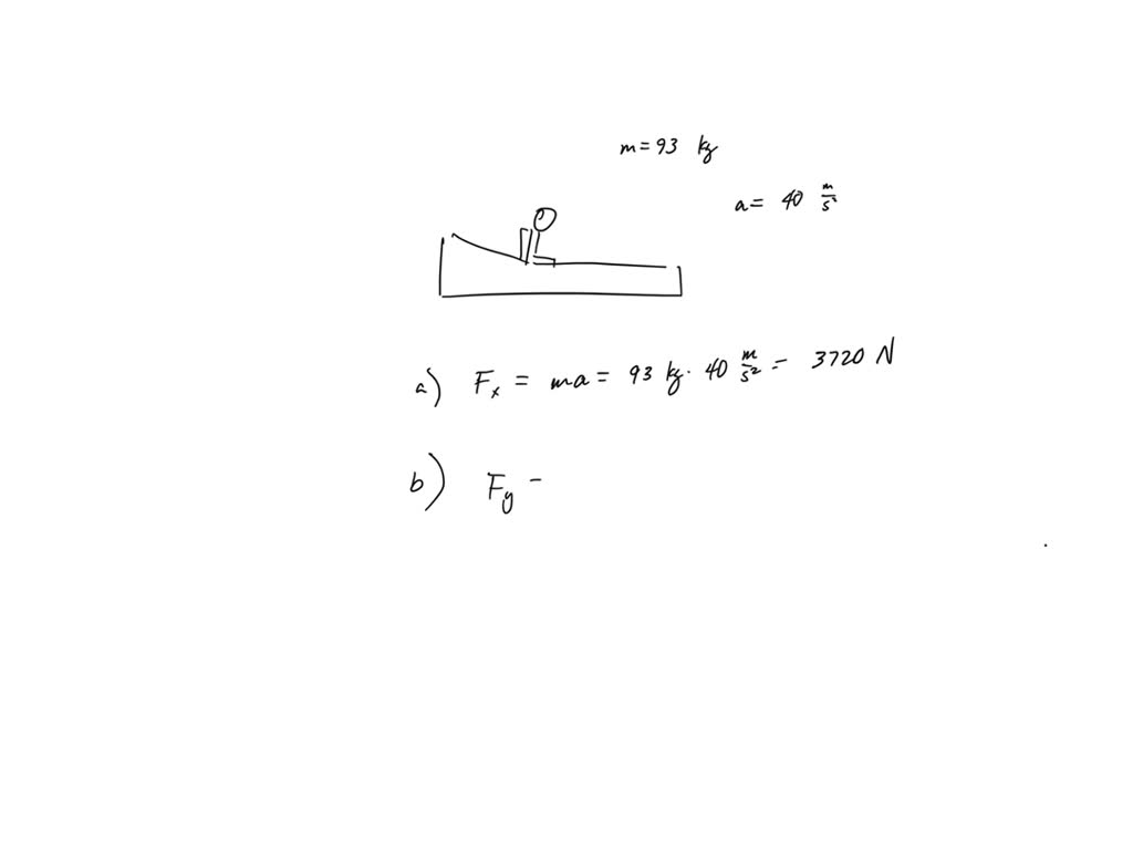 SOLVED The rocket sled shown in Figure 4.33 accelerates at a rate of