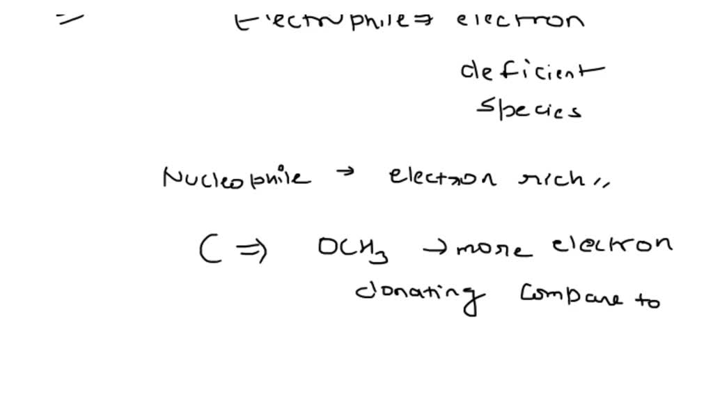 SOLVED: Rank the following compounds from most reactive to least ...