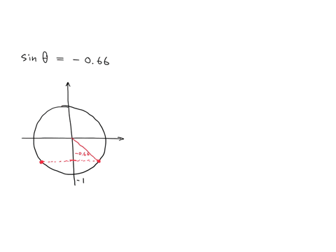 find-the-reference-angle-in-radians-for-the-equation-sin-066-you-must-include-at-least-4-places-of-decimal-accuracy-your-answer-answer-question-15-2-points-find-all-solutions-in-0-2-to-the-e-11349