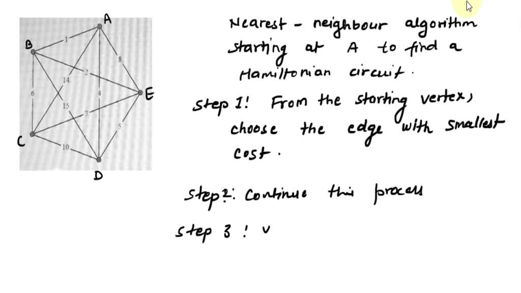 SOLVED: Draw The Circuit Produced Using The Nearest Neighbor Algorithm ...