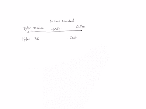 tyler-and-colleen-are-160-feet-apart-when-they-begin-walking-directly-toward-one-another-tyler-travels-at-a-constant-speed-of-3-feet-per-second-and-colleen-travels-at-a-constant-speed-of-4-f-20342