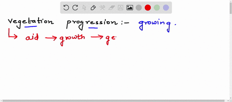 why-is-vegetation-progression-practice-for-growing-some-types-of-plants-give-any-two-examples-57151