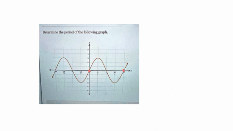determine-the-period-ofthe-following-graph-83462