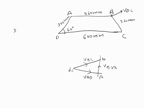 a-four-bar-mechanism-has-the-following-dimensions-da-300-mm-cb-ab-360-mm-dc-600-mm-the-link-dc-is-fixed-and-the-angle-adc-is-60-the-driving-link-da-rotates-uniformly-at-a-speed-of-100-rpm-cl-69838