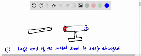 3-if-a-charged-plastic-rod-is-brought-near-an-uncharged-metal-rod-on-an-insulating-stand-an-uncharged-metal-ball-near-the-other-end-of-the-metal-rod-is-attracted-to-this-end-of-the-rod-expla-84821