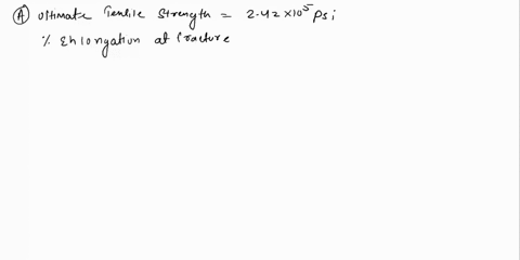 a-using-the-stress-strain-data-presented-below-for-the-sae-1340-steel-water-quenched-and-tempered-determine-the-elastic-modulus-the-yield-stress-the-ultimate-tensile-stress-and-the-percent-e-85054