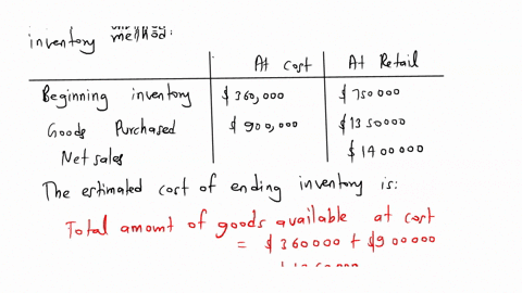 clooney-department-store-estimates-inventory-by-using-the-retail-inventory-method-the-following-information-was-developed-at-cost-at-retail-beginning-inventory-360000-750000-goods-purchased-82935