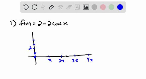 mark-the-axes-to-show-the-coordinates-of-the-important-points-mark-two-full-points-1-fx-2-2-cosx-2-fx-sin-x-pi2-76133