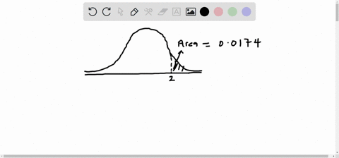 find-the-indicated-z-score-shown-in-the-graph-to-the-right-the-z-score-is-round-to-two-decimal-places-as-needed-enter-your-answer-in-the-answer-box-57899