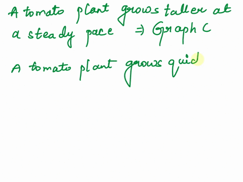 choose-ihe-graph-that-best-represents-each-situatlon-graph-a-graph-8-graph-1-3-time-time-tomato-plant-grows-taller-at-a-steady-pace-a-tomato-plant-grows-quickly-at-ilrst-romalrs-constant-hei-47872