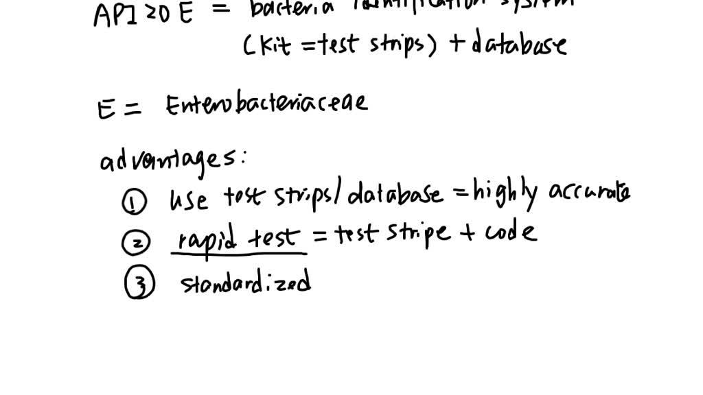SOLVED What is API20E? What does the E stand for? What are the