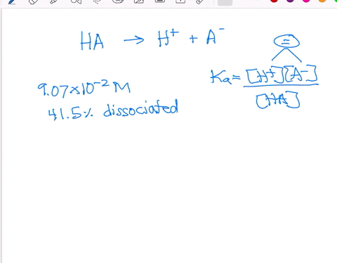 percent-dissociation-and-ka-in-a-91210-2-m-solution-monoprotic-acid-is-454-dissoclated-calculate-ka-for-this-acid-trles-05-post-discussion-send-feedba-69098