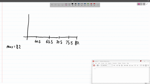 what-is-sign-j-miallate-vis-dualer-3ylge-session-closi-anala-session-clos-session-closa-dole-descriptive-statistics-3-5-histograms-for-grouped-data-espaniol-the-heights-in-inches-for-a-sample-of-21-ma