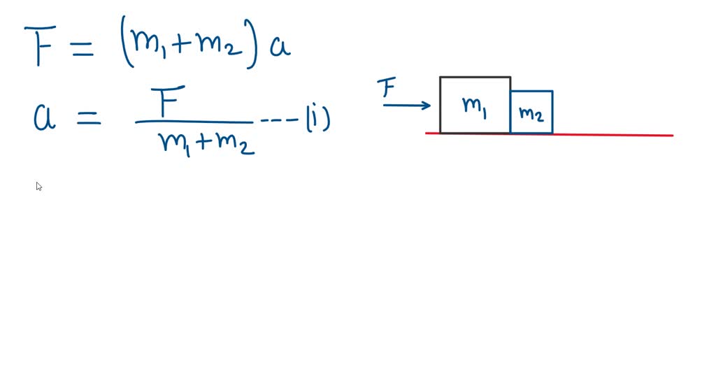 Solved Two Blocks Masses M And M Are Pushed Along A Horizontal Frictionless Surface By A