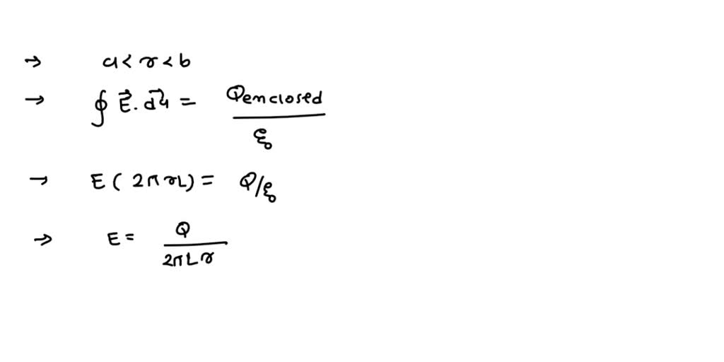 SOLVED: Two Long Cylindrical Shells Of Radii Ra And Rb Are Arranged ...