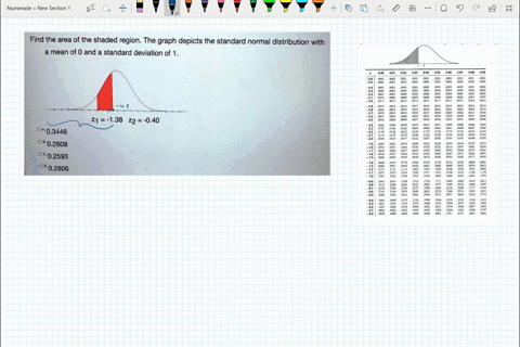 find-the-area-of-the-shaded-region-the-graph-depicts-the-standard-normal-distribution-with-mean-of-0-and-a-standard-deviation-of-1-21-138-22-040-03446-02608-oc-02593-0002806-89076