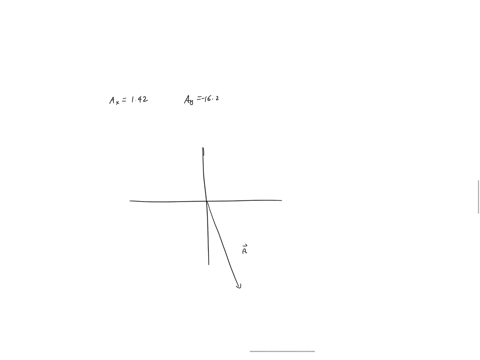 vector-a-has-components-ax142-and-ay162-what-is-the-magnitude-a-of-this-vector-determine-the-angle-in-degrees-between-the-calculated-vector-and-the-x-axis-measured-counterclockwise-from-the-x-axis