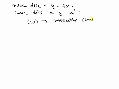 find-the-volume-of-the-solid-obtained-by-rotating-the-region-bounded-by-the-curves-y2-and-y-x-about-the-y-axis-15423