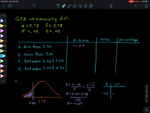 a-sample-of-university-students-has-an-average-gpa-of-278-with-a-standard-deviation-of-045-if-gpa-is-normally-distributed-what-percentage-of-the-students-has-gpas-16-points-z-score-area-less-82775