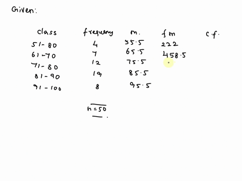 the-frequency-table-shows-the-distribution-of-students-scores-on-an-exam_-scores-frequency-91-100-81-90-19-71-80-12-61-70-51-60-find-the-mean-score-from-the-frequency-table-b-find-the-median-73424