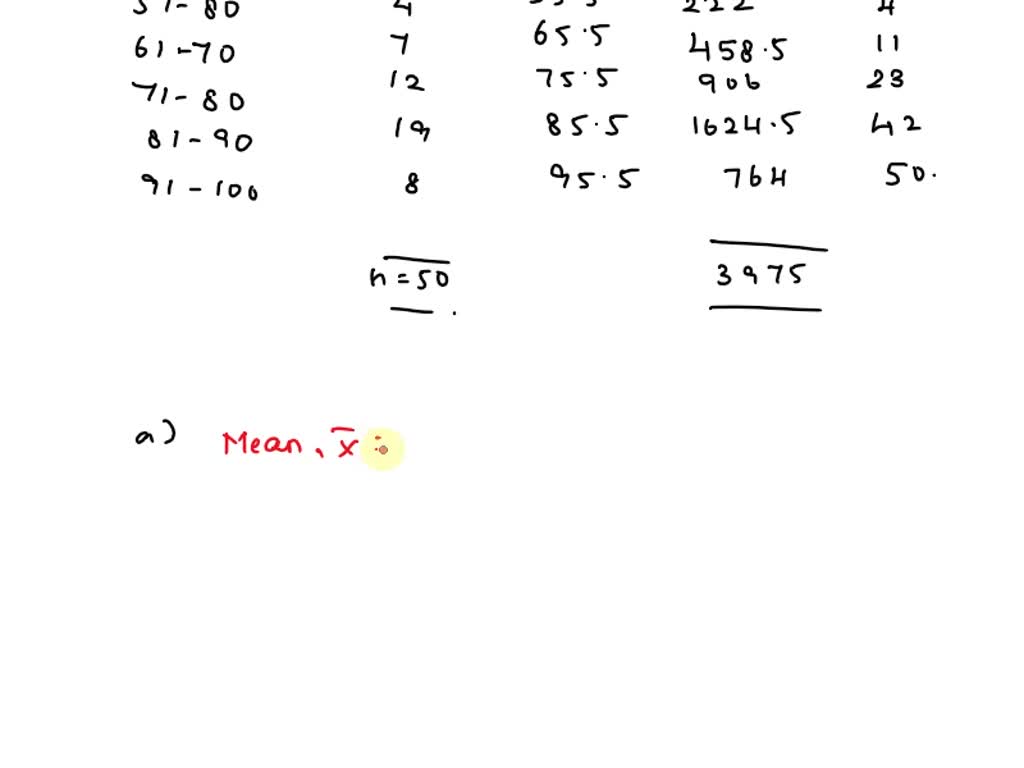 SOLVED Text Complete The Frequency Distribution Table Below Grades Solved text complete the frequency distribution table below grades
