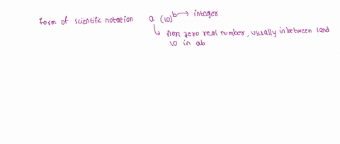 express-each-of-the-following-in-scientific-notation-a-6274-b-0000365-c-20001-d-10067-e-00067-98477