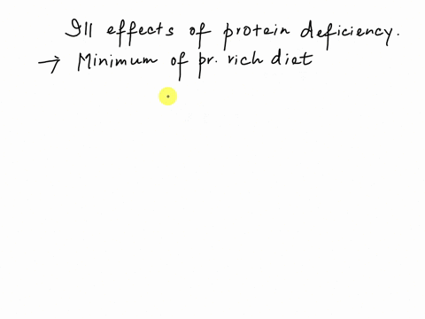 what-might-happen-if-you-didnt-consume-enough-protein-68358