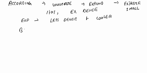 why-is-the-big-bang-theory-is-the-most-accepted-theory-in-the-universe-78568