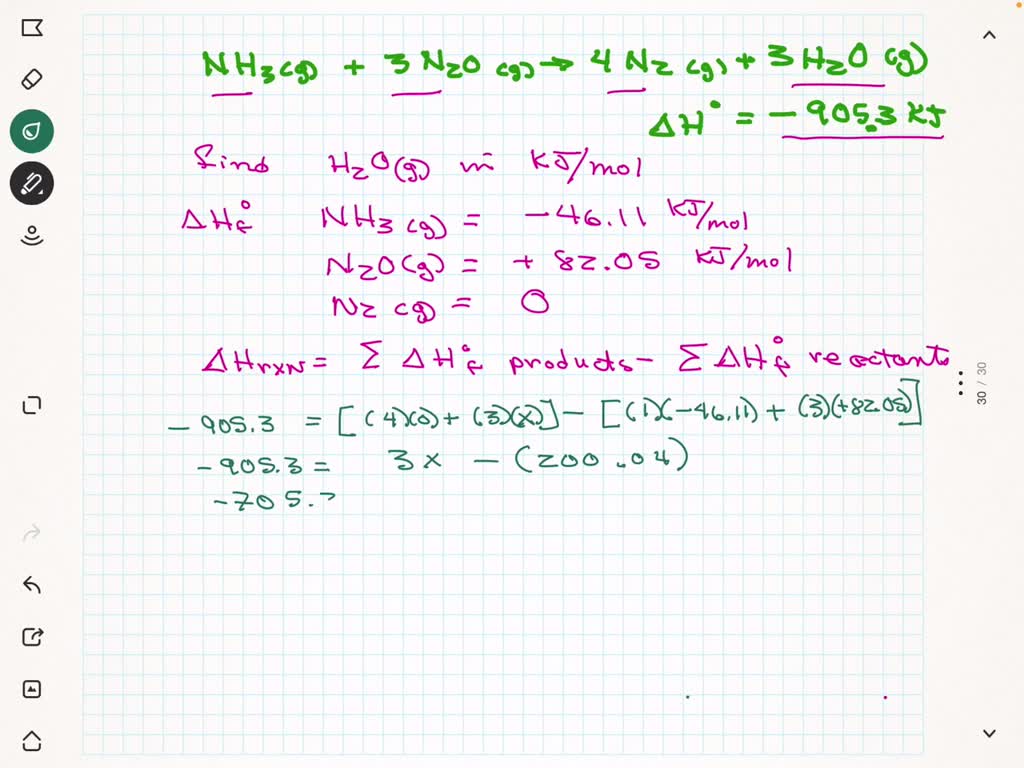 SOLVED 1. A scientist measures the standard enthalpy change for the