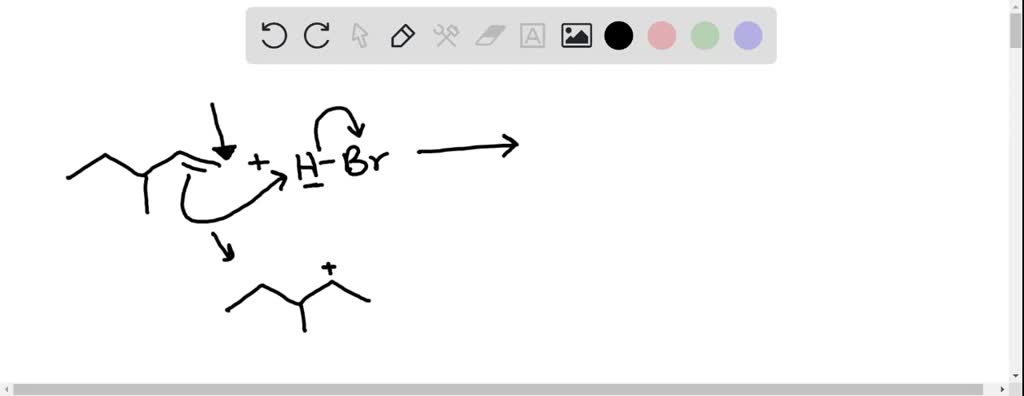 SOLVED: What major product results from the following alkene addition ...