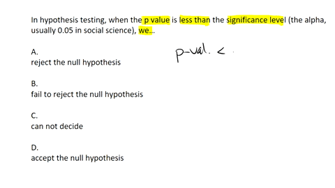 in-hypothesis-testing-when-the-p-value-is-less-than-the-significance-level-the-alpha-usually-005-in-social-science-we-a-reject-the-null-hypothesis-b-fail-to-reject-the-null-hypothesis-c-can-83305
