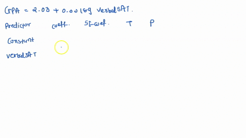 verbal-sat-as-predictor-of-gpa-a-scatterplot-with-regression-line-is-shown-below-for-regression-model-using-verbal-sat-score-verbalsatto-predict-grade-point-average-in-college-gpa-using-the-85038
