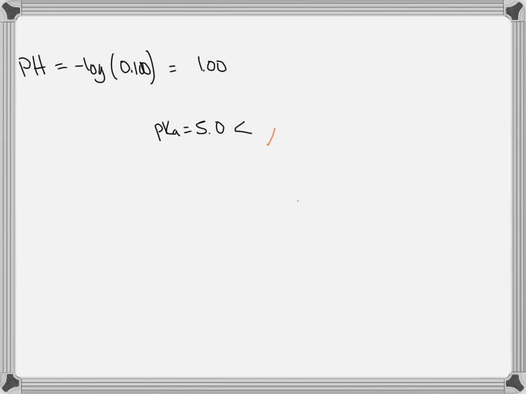 SOLVED A red litmus paper strip was first dipped in dilute NaOH
