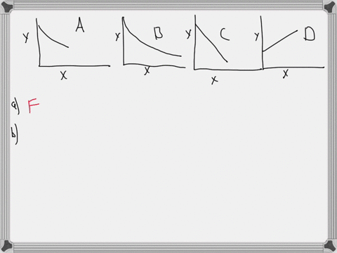 4-kinetics-hw3b-kinetic-data-are-normally-presented-as-graphs-the-following-questions-test-your-knowledge-about-labeling-and-interpreting-graphs-correctly-b-is-used-to-represent-the-concentr-76266