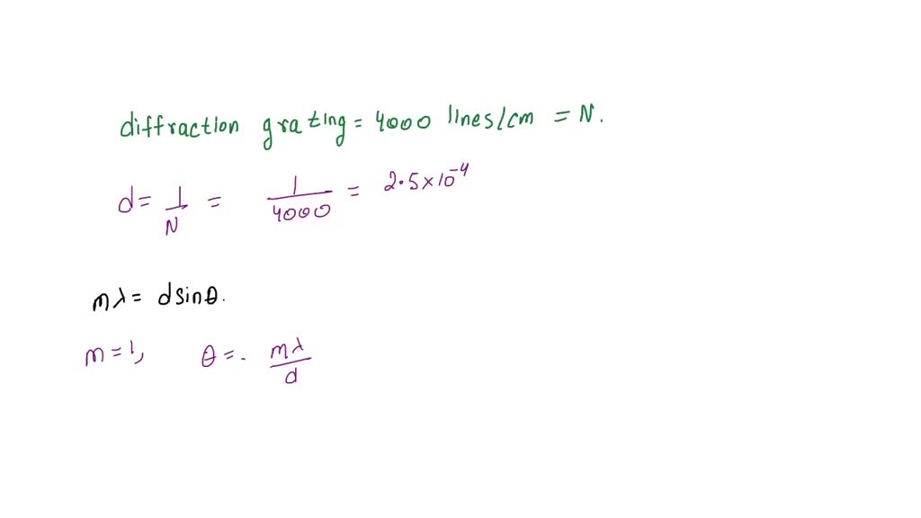SOLVED 1. Yellow light of wavelength 580 nm shines on a diffraction