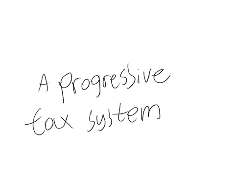 this-theory-presupposes-that-the-more-benefit-one-receives-from-the-government-the-more-taxes-he-should-pay