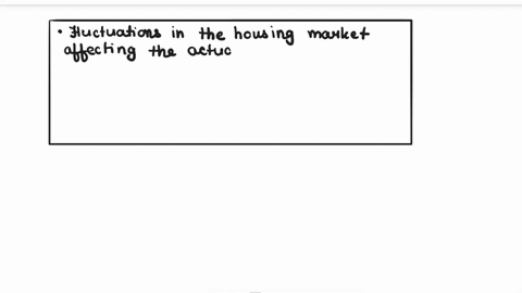 part-ii-10-years-house-so-far-so-good-now-its-on-to-her-dream-house-which-jocelyn-thinks-will-cost-about-200000-the-median-price-of-homes-in-the-united-states-at-the-time-her-goal-is-to-buy-11596