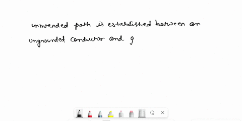when-an-unintended-path-is-established-between-an-ungrounded-conductor-and-ground-it-is-called-an-aphase-fault-bopen-circuit-cground-fault-doverload-50393