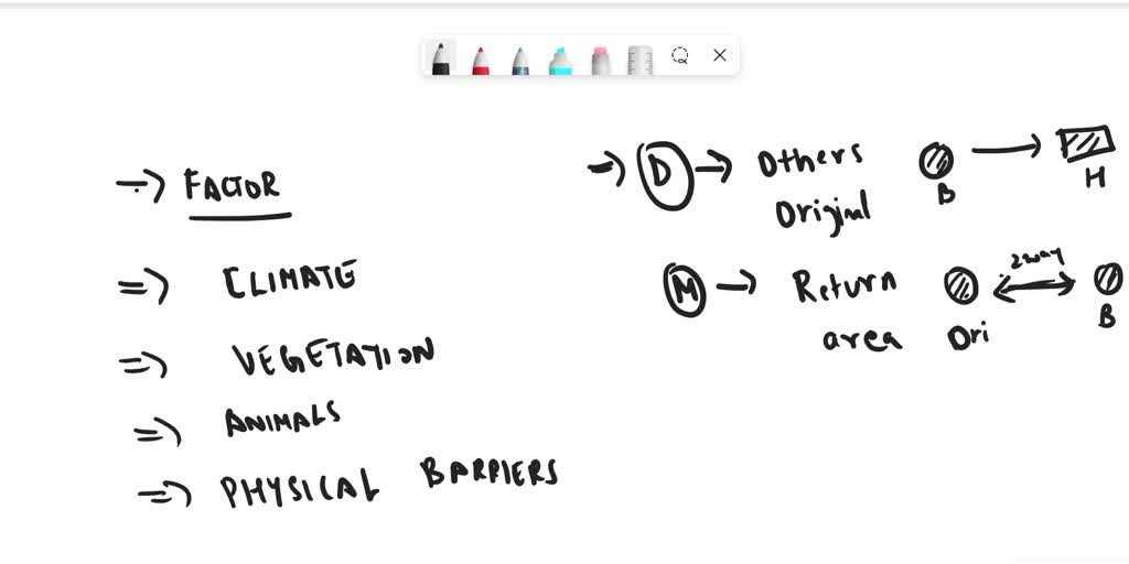 SOLVED: A. List the factors that can affect dispersal in animals. B. Mention the difference between dispersal and migration. C. List what factors are important in determining whether a species or population SOLVED: A. List the factors that can affect dispersal in animals. B. Mention the difference between dispersal and migration. C. List what factors are important in determining whether a species or population