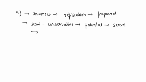 during-dna-replication-in-a-bacterium-with-a-single-circular-genome-leading-and-lagging-strands-are-generated-because-dna-replication-is-conservative-and-completely-new-dna-molecule-must-be-12822